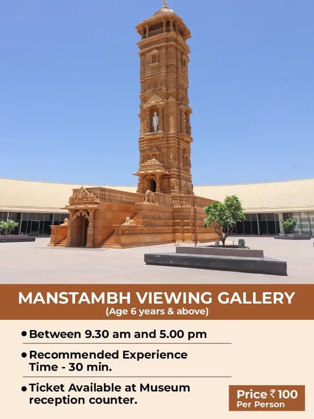 Museum Directions Map